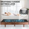RV Mattress Underlay, 80 X 60 inch 3D Air Meshfiber