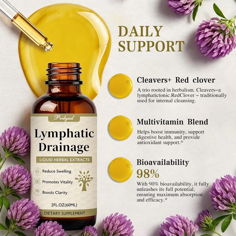 Lymphatic Drainage Drops for Bloat Relief & De-Puff Support 2