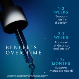 Metabolic Support Herbal Liquid Drops, Antioxidant Rich Plant Based Formula, Alcohol Free, Gluten Free, Vegan, Third Party Tested, Made in USA