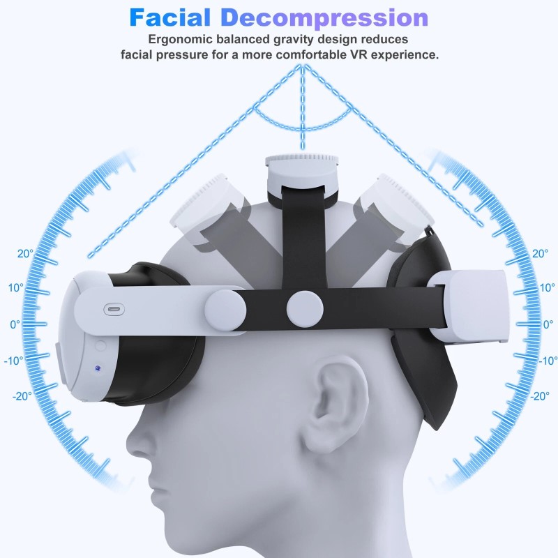 HELLCOOL Kawaye Head Strap for Meta Quest 3&Quest 2,Double Knobs