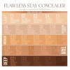 Corrector Beauty Creations Flawless Alta Cobertura Tono C11