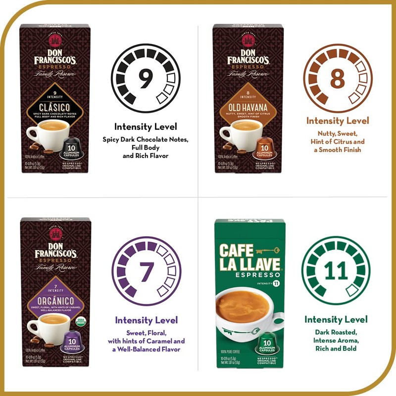 Don Francisco's and Cafe La Llave Espresso Capsule Variety Pack