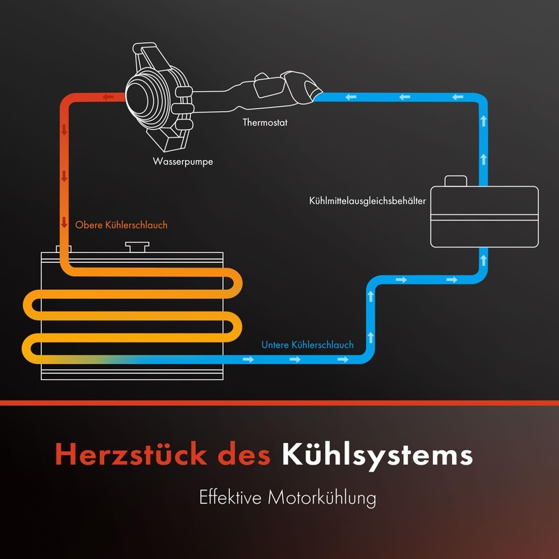 Frankberg Coolant Pipe Replace# 17127535527