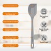 5-Piece Silicone Spatula Set, Reinforced Core & Connections