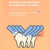 Kids U Shaped Toothbrush Pink Cartoon Electric 360° Tooth Rush
