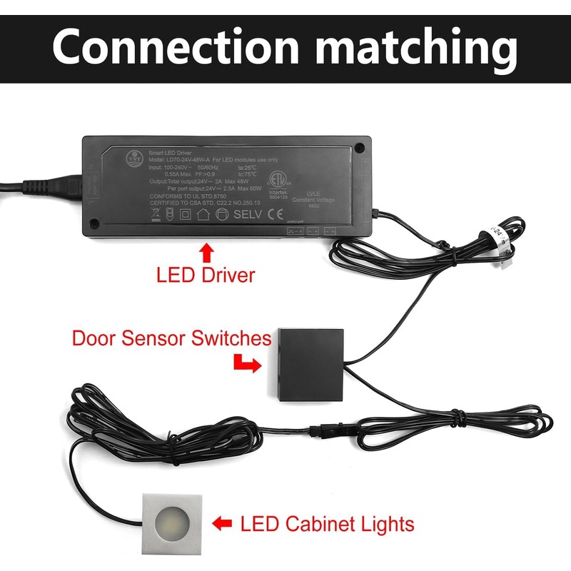 VST LED Door IR Sensor Switch-Light Turns On/Off When Door