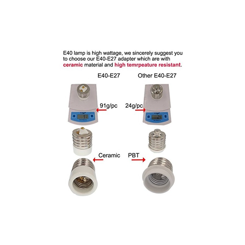 (Pack of 3) Yi Lighting E39 to E26/E27 Adapter -