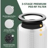 P60 Replacement Filters for TPLMB P60 Air Purifier, Also for