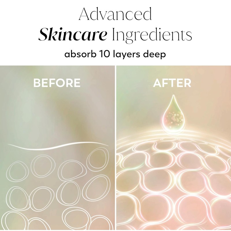 Olay Body Lotion for Women, Age Defying with Niacinamide Serum,
