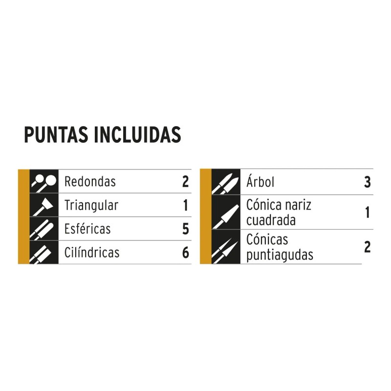 Kit de puntas diamantadas para herramienta rotativa, 20 pzs Truper