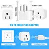 US to India Plug Adapter,Type D Plug Adapter India Power