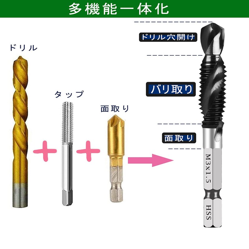 Introducing Carbide Drill Taps: Hexagonal Shaft Drill Bit Set for