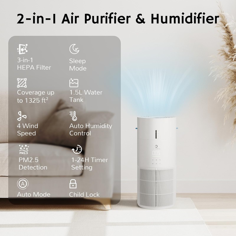 Airthereal Replacement Filter Set for AEH300 2 in 1 Air