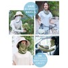 Cogit Face Cover, Heat Shielding and Shielding Function Fabric, Made