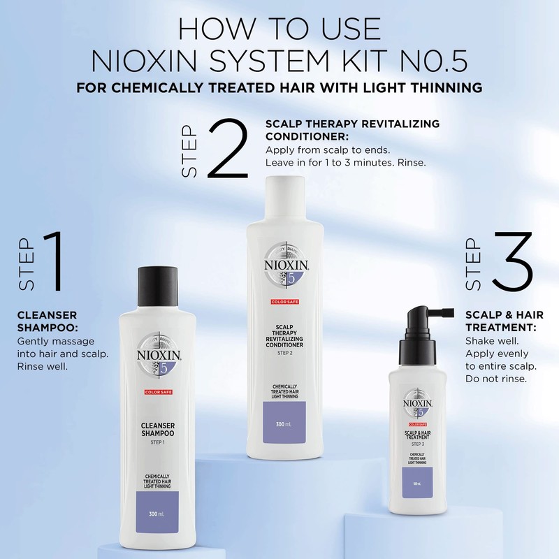 Nioxin System 5 Cleanser Normal To Thin-Looking Chemically Treated for