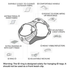 WOOFO Core Dog Harness with Handle and Pocket, Sliver ion Inner Fabric, Wear-Resistant Shell Fabric, Reflective and Soft Padded (Coral Orange, Size Extra Large)