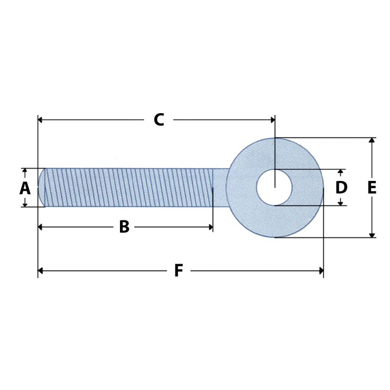 X2 16MM x 150MM Zinc Plated Swing Gate Eye Bolts