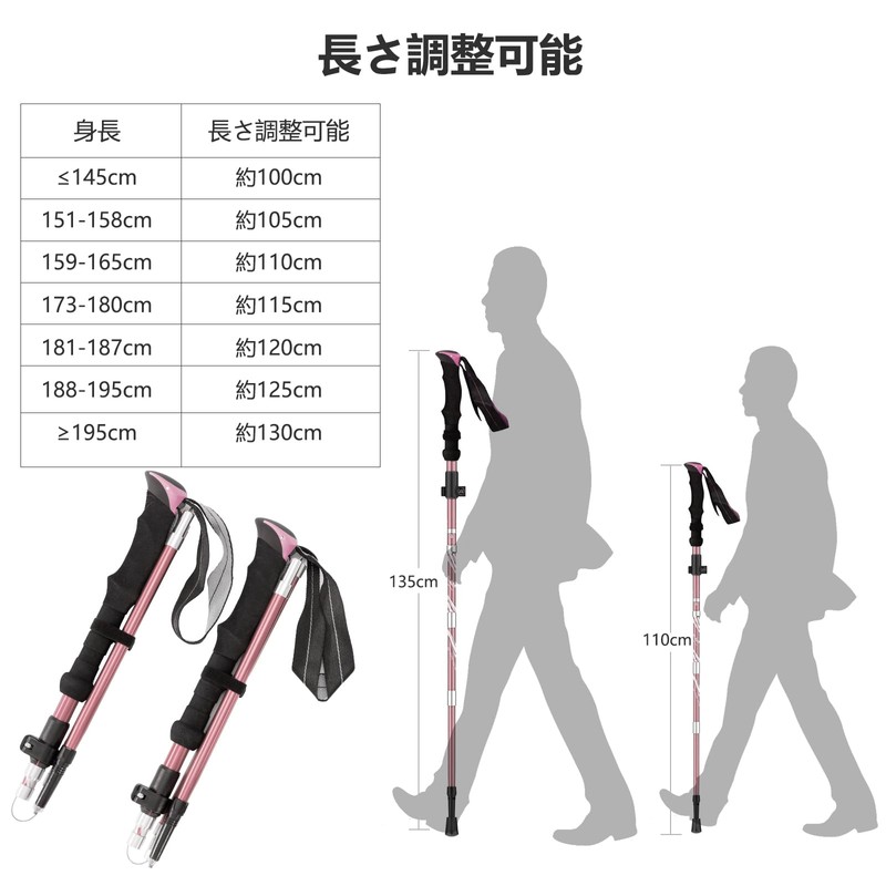 BISINNA Trekking Poles, Foldable, Lightweight, Climbing Stocks, Set of 2,