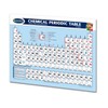 Chemical Periodic Table of Elements Chart - 8.5" x 11"