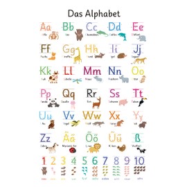 Hroanc ABC Poster for Children Alphabet 28 x 42 cm Learning Poster for School Starting Chart Letters Alphabet and Numbers Poster for Children for Nursery Preschool Primary School Decoration First Day