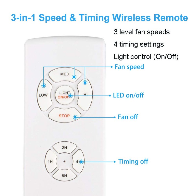 LPHUMEX Universal Ceiling Fan Remote Control Kit, 3-in-1 AC Motor