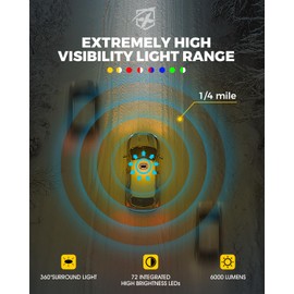 Xprite Upgraded 12" 72LED Rooftop Mini Strobe Lights, Emergency Safety Flashing Beacon Light Bar with Magnetic Base for 12V-24V Construction Vehicles, Trucks, Snow Plow, Postal Car (Blue)