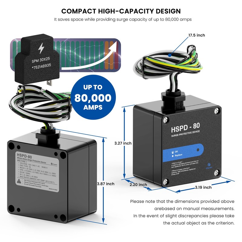 HSPD Square Whole Home Surge Protective Device, Type 1 SPD,