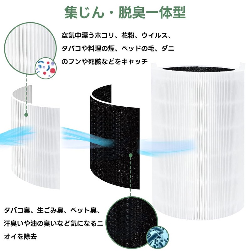 Blue Pure 411 Filter Air Purifier Replacement Filter Blue 3210