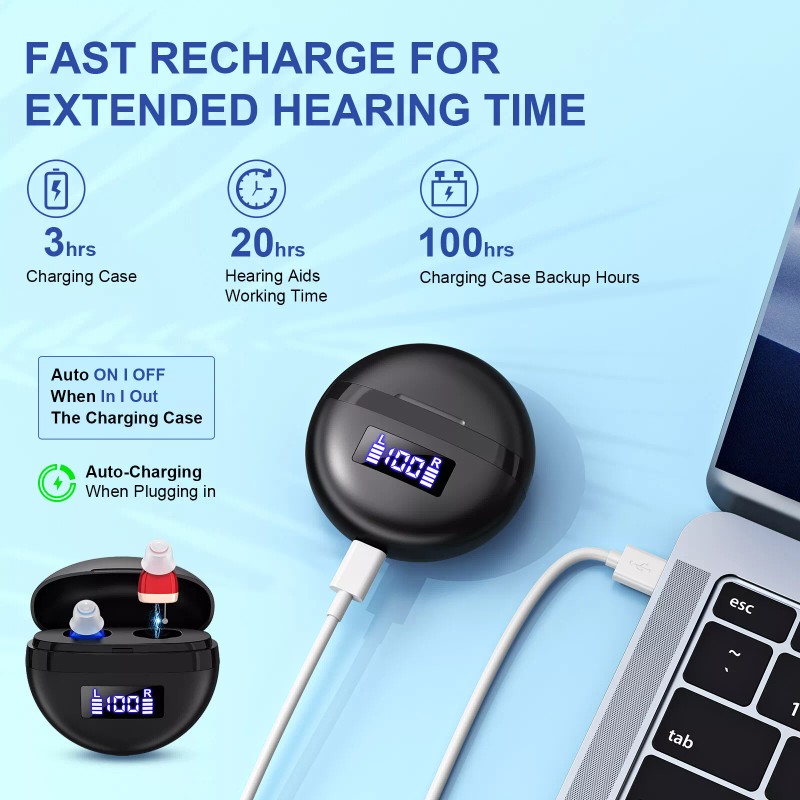 K&FCOPTEE Hearing Aids for Seniors Rechargeable,I