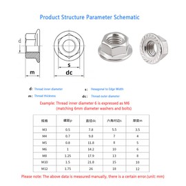 195pcs Hex Flange Nuts Set, Stainless Steel Serrated Lock Nuts Assorted For Bolts/Screws,Nuts For Furniture, Wood, Metal, Automotive, Mechanical Stop Fasteners(M3/4/5/6/8/10/12)