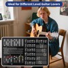 Enjoyard Guitar Theory Mat for Beginner Enthusiasts Guitar Fret board
