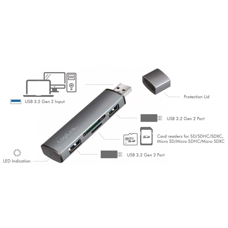 LogiLink USB 3.2 (Gen2) 2-Port Hub with Card Reader for