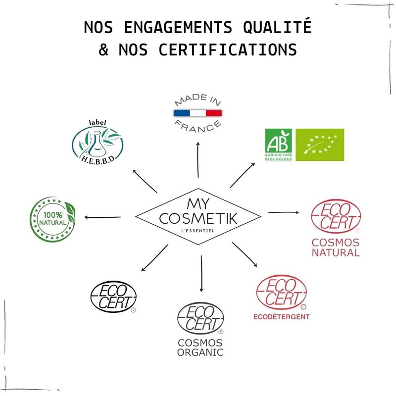 MyCosmetik Powdered Walnut Shells 50 g