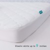 Biloban Crib Mattress Protector Waterproof & Noiseless Crib Mattress Pad