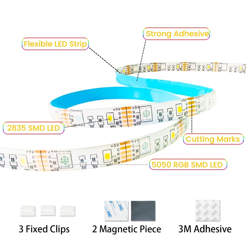 3.3FT Motion Sensor LED Strip Lights with Remote/4Mode, RGB &