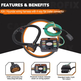CARROFIX Custom Fit Vehicle Wiring Harness with 4-Way Flat Trailer Connector for Hyundai Palisade, Santa Fe, Santa Cruz, Tucson, Kia Carnival, Telluride