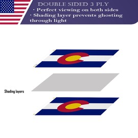 Double Sided Colorado State Flag 3x5 Made in USA Outdoor Heavy Duty 3 Ply Polyester Colorado CO Flags with White Starting Tape and 2 Brass Grommets