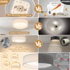 Bargeni Linen Flush Mount Ceiling Light, Dimmable LED Fabric Drum