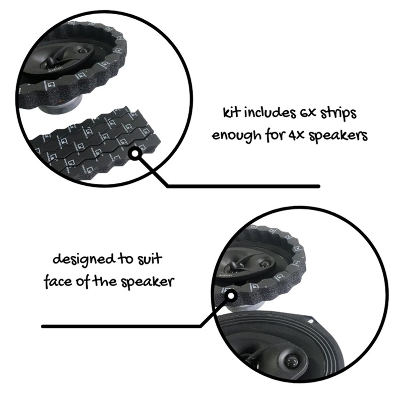 Soundskins SSK-RINGV3 Foam Speaker Ring Kit - (6) 1" High