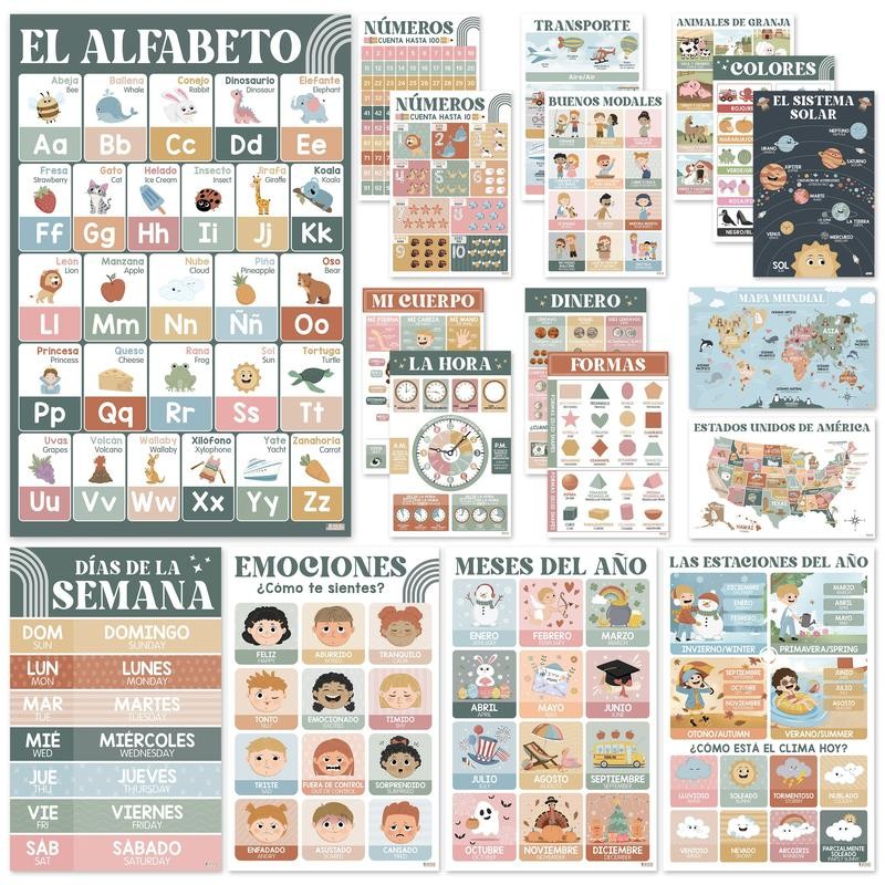 Freegift | 18 Laminated Educational Posters | Learning Charts for