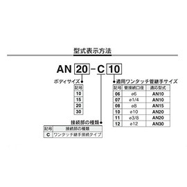SMC AN30-C12 Silencer One-Touch Fitting Connection Type, 1 Piece