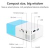 Mini Projector, Full HD 1080P LED Video Projector Built in