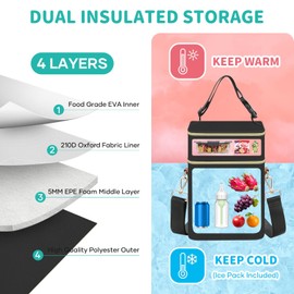 PIIOSER Baby Bottle Tote Bag with Ice Pack, Fits 4 Baby Bottles Up to 9 Ounce, Small Insulated Breastmilk Cooler Travel Bag with Shoulder Strap for Nursing & Working Mom Daycare (Black-S)