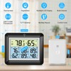 Urageuxy Wireless Indoor Outdoor Thermometer Hygrometer, Digital Temperature and Humidity
