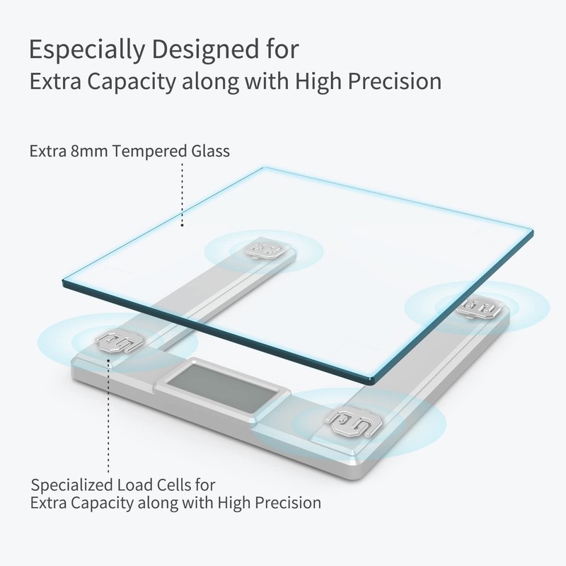 Vitafit 550lb Digital Bathroom Scale for Body Weight and BMI