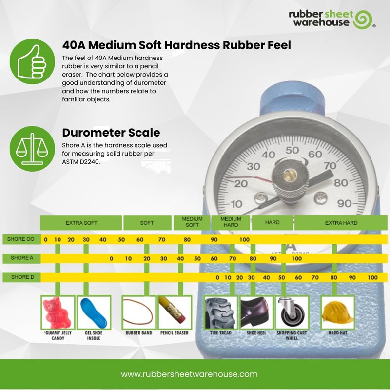 Natural Gum Rubber TAN 40A (.125" (1/8") Thick, 6" Wide