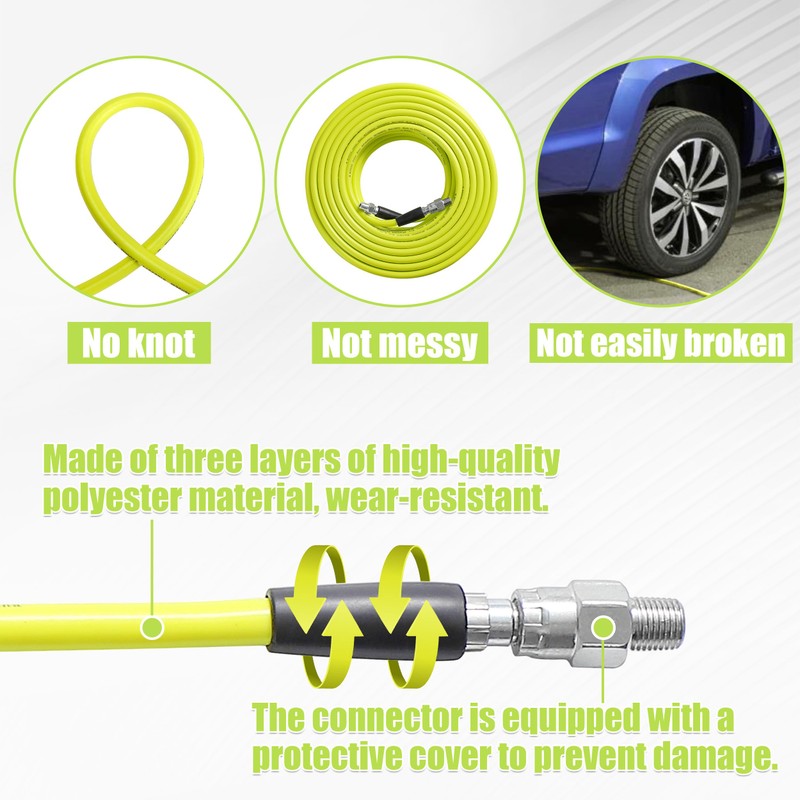 M MINGLE Sewer Jetter Kit for Pressure Washer 50 FT,