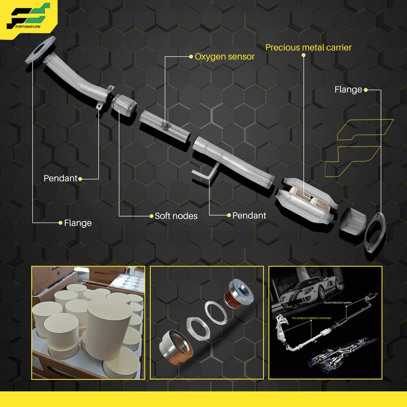 [Front]FortunaFlow Catalytic Converter Compatible with Buick Encore 2013-2018 1.4L,Chevy Cruze