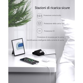 25W Multi USB Charger