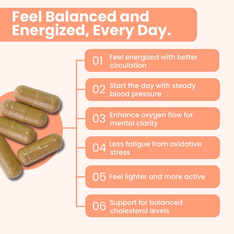 iMeMyself Well Beat - 90 Capsules